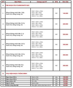 bang-gia-tam-polycarbonate-